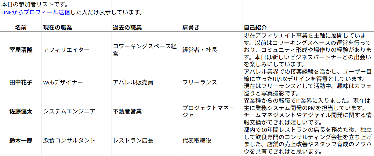 ジョイント交流会の参加者リストサンプル